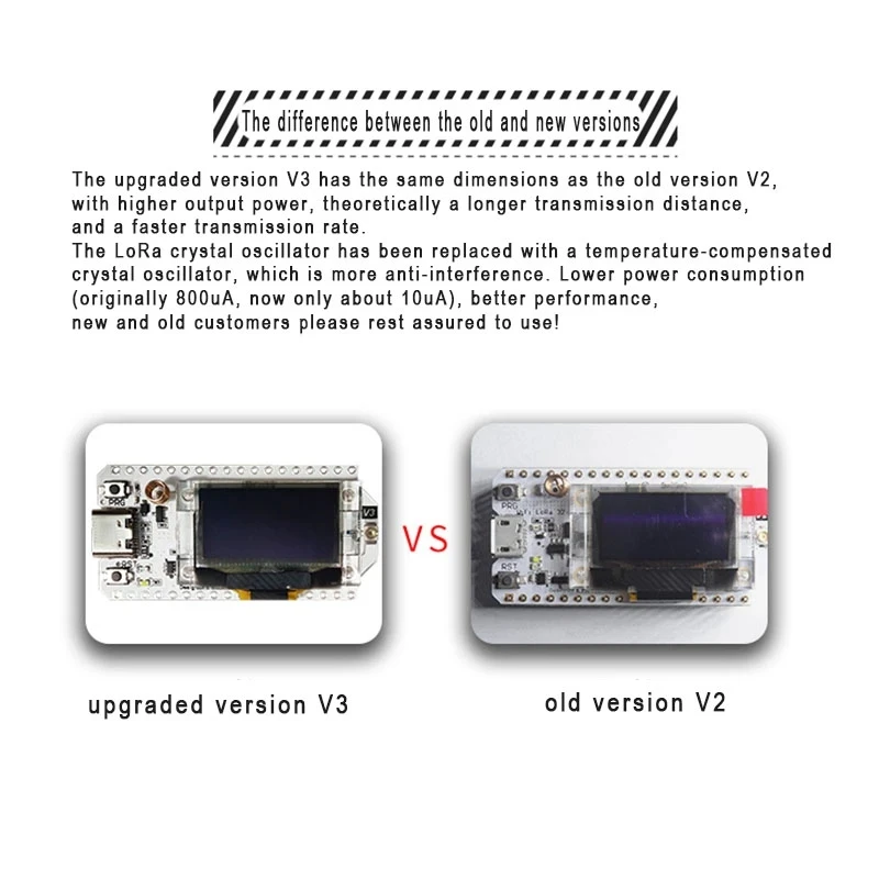 Версия V3 863 МГц-928 МГц SX1262 ESP32 LoRa 0,96 Дюймовый Синий OLED-дисплей WIFI Lora Kit 32 Модуль IOT Плата разработки для Arduino Изображение 3