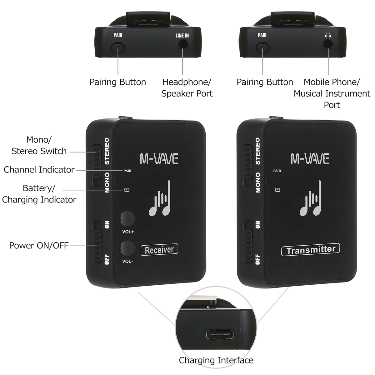 M-vave WP-10 Беспроводная система 2.4G, наушники, монитор, система передачи, перезаряжаемый передатчик, приемник, функция монофонической записи Изображение 3