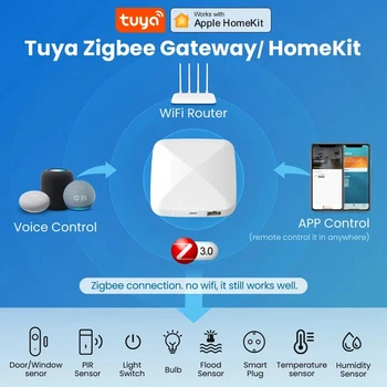 Zigbee Smart Gateway Hub, дистанционное управление приложением Tuya Работает для голосового управления Apple Homekit Alexa Google Home Siri EU Plug 2