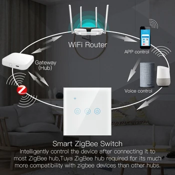 Распродажа 4-канальный модуль Tuya Zigbee Smart Switch 85-250 в реле Smart Home Remote Control работает со шлюзом для Alexa Google Home замена ~ Бытовая электроника | Car-doctor36.ru 11