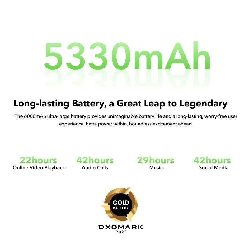 Оригинальный HONOR X7a Глобальная версия 6,74 ’90 Гц Полноэкранный Дисплей 5330 мАч 128 ГБ Android 12 4G 50MP Четырехъядерная Камера 22,5 Вт Super Charge Изображение 5