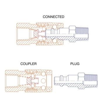Модернизированные фитинги для воздушных шлангов AMT-Универсальная Воздушная муфта Из алюминиевого сплава, аксессуары для воздушного компрессора, комплект фитингов, Легкий вес 2